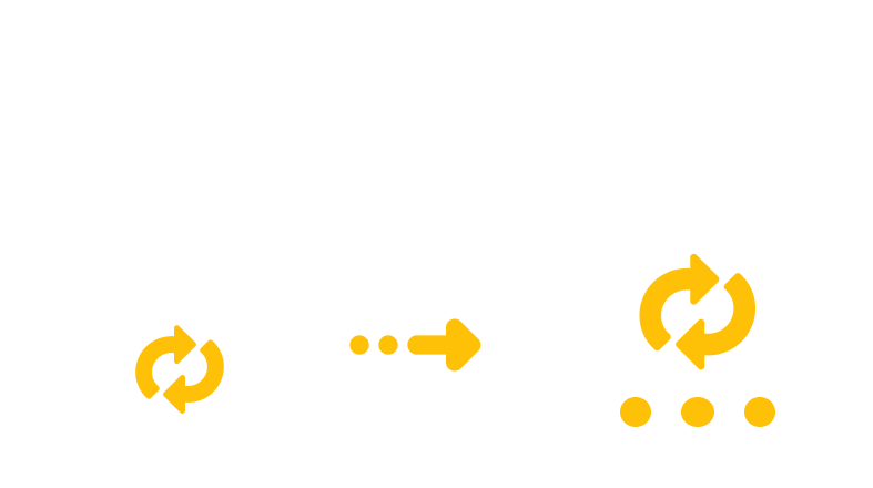 Converting MOS to TBZ Converting MOS to TBZ